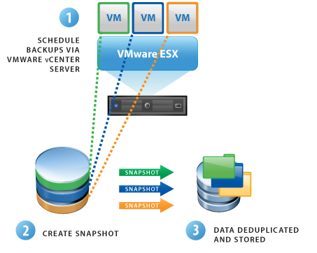 vDR mount issue with windows 2008 r2